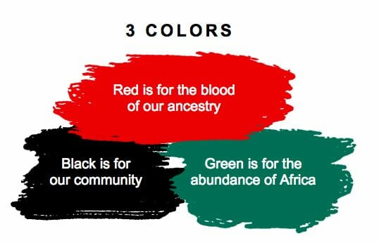 3 colors-Red is for blood of ancestry, Black is for community, Green is for abundance of Africa