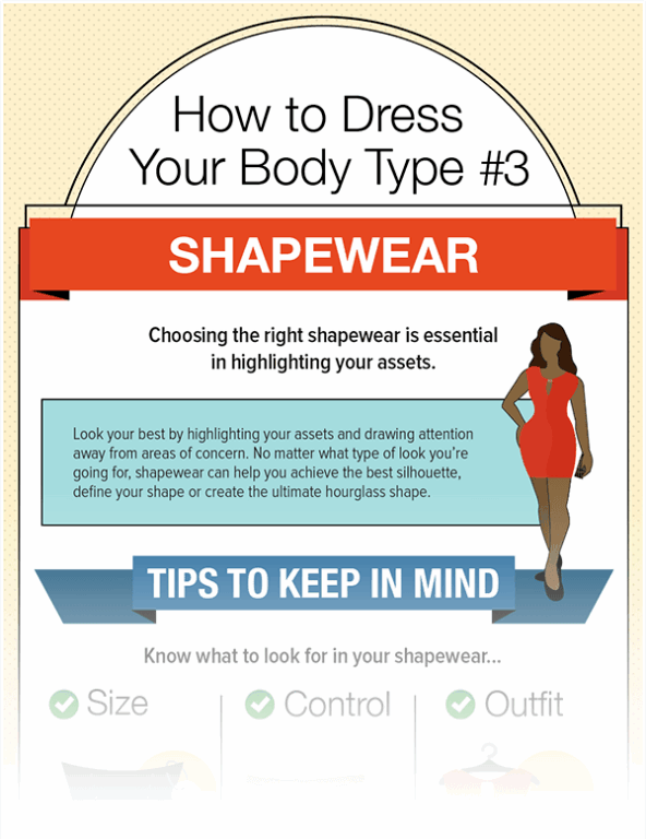 Infographic-Finding Shapewear for your Shape